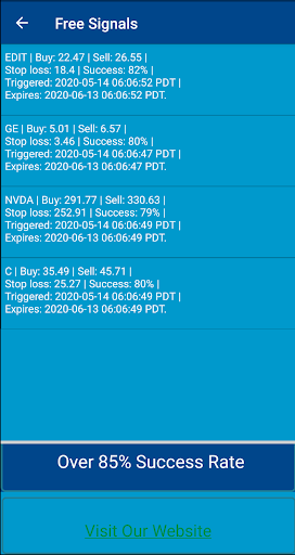 Elite Stocks Signals Screen 3