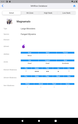 Games Database - MHRise
