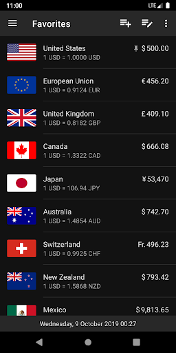 Currency Converter - Apps On Google Play