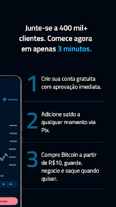 Coinext: Comprar Bitcoin