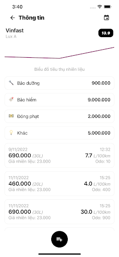 Lizo: Quản lý xăng xe ô tô Screen 3