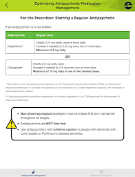 DTA Medications