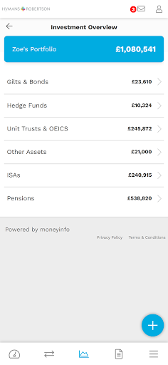 HR MyMoney Screen 3