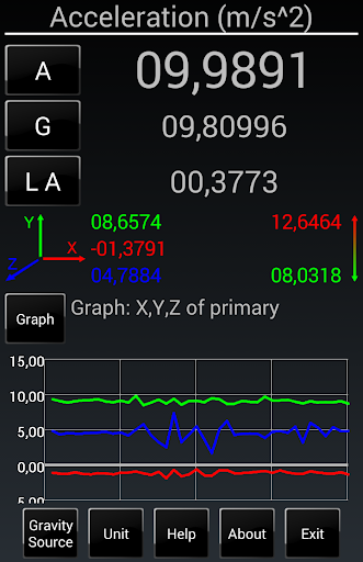 MRE Acceleration Meter