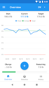 BMI Calculator & Weight Loss Tracker Screenshot