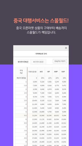 스몰월드 Screen 3