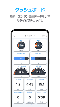 Infocar - OBD2ELM診断スキャナのおすすめ画像5