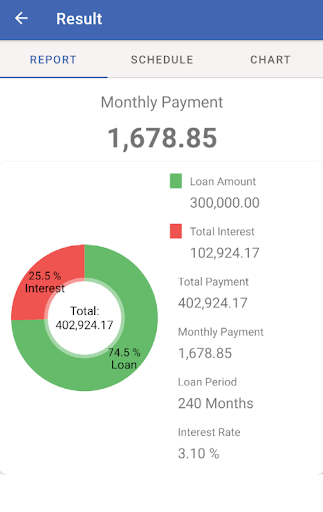Home Loan Calculator Screen 2