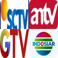 Tebak Gambar Logo TV