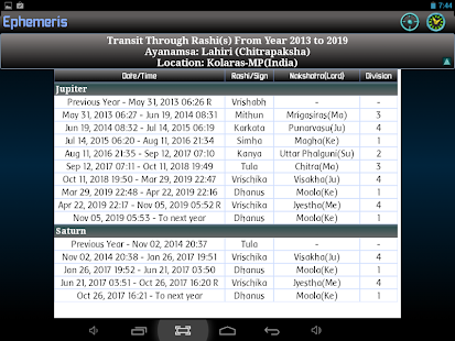 Ephemeris, Astrology Software Tangkapan layar