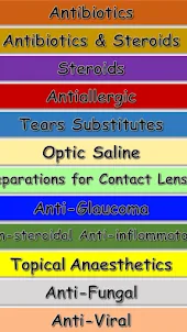 OphthalmoDrugs