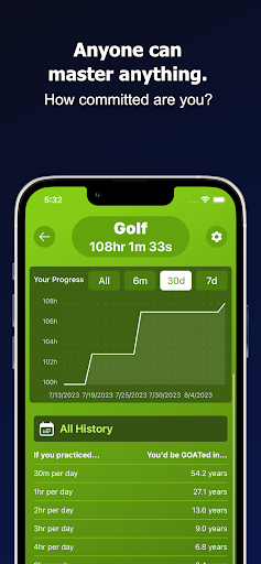 Goated! 10,000 hours tracker Screen 3