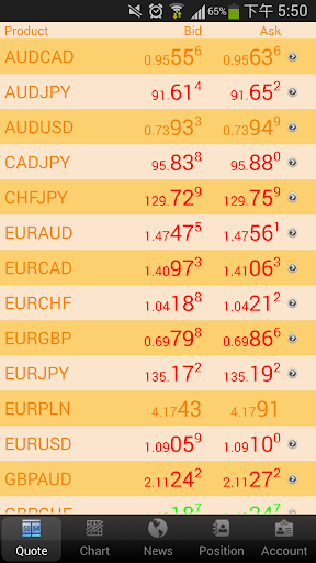 CIX Trader Screen 2