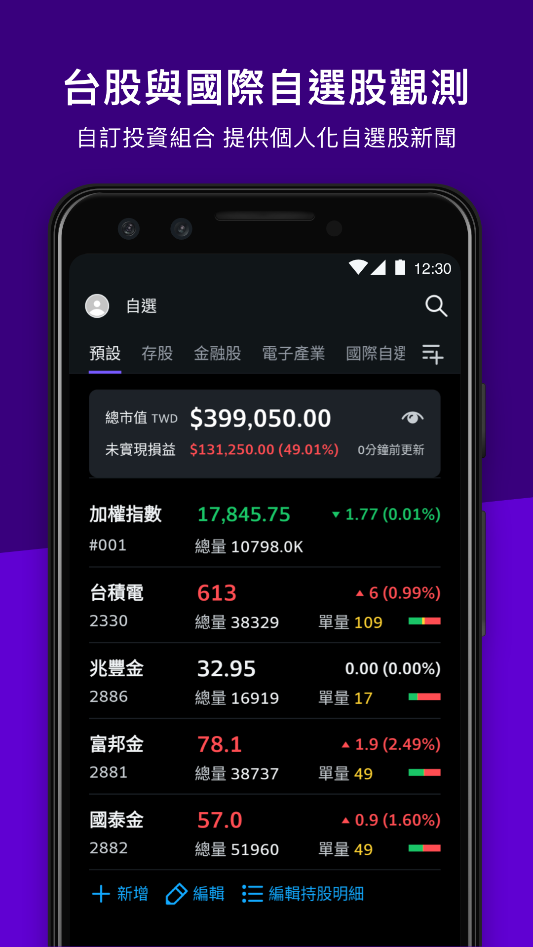 Android application Yahoo奇摩股市–台股即時報價 個人化投資組合及財經新聞 screenshort