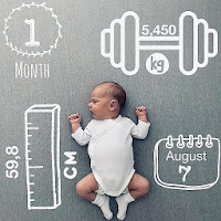 Baby Photo Editor - Video Frame Sticker Milestone