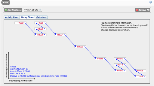 InterSpec Screen 3
