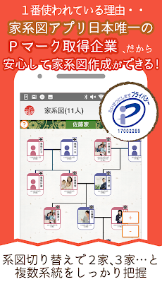ニッポンの家系図 150万人会員・家系図の革命のおすすめ画像4