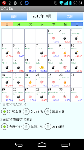 Android application シンプル収支のスランプグラフアプリ screenshort
