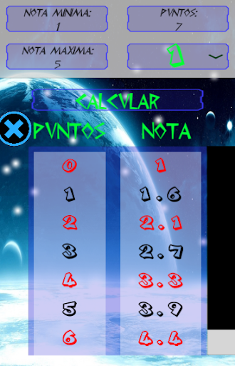 Califica Bien 2- Calcula Notas Screenshot 2 - AppWisp.com