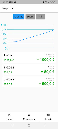 SpendyApp2 Screen 2