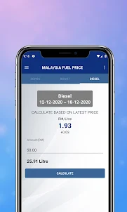 Malaysia Fuel Price