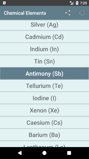 Chemical Elements Screen 2