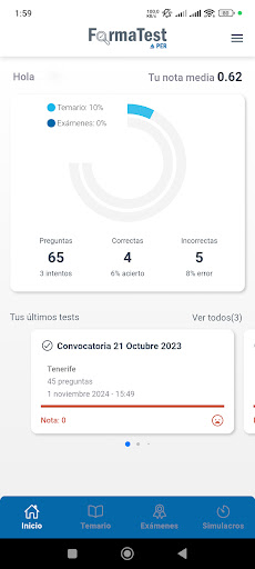 FormaTest PY Patrón de Yate