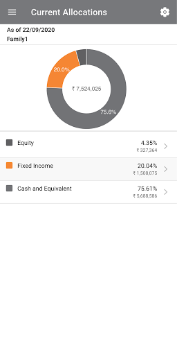 Android application Arthya Wealth screenshort