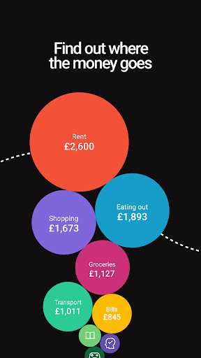 Zenmoney: expense tracker screenshot 4