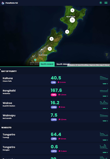 FlowRate - River levels & flow screenshot 3