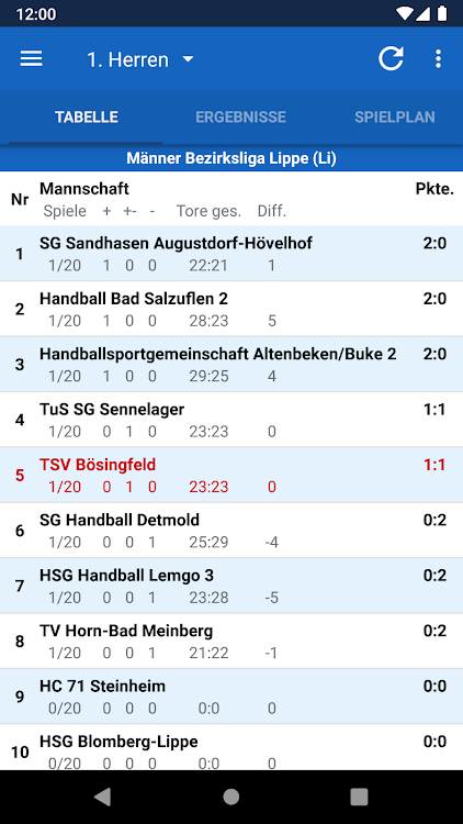 TSV Bösingfeld Handball - 1.14.2 - (Android)