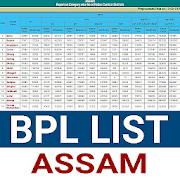 Assam BPL List