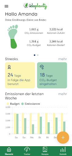 idoplanty - Meal-Tracking Screen 2