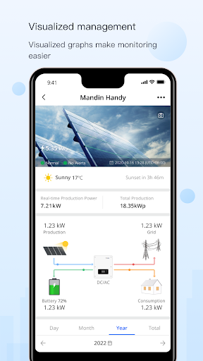 Screenshot of SOFAR View