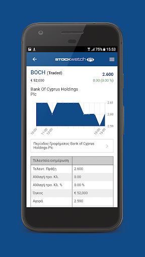 StockWatch Screen 2