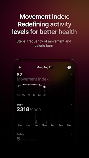 Screenshot of Ultrahuman