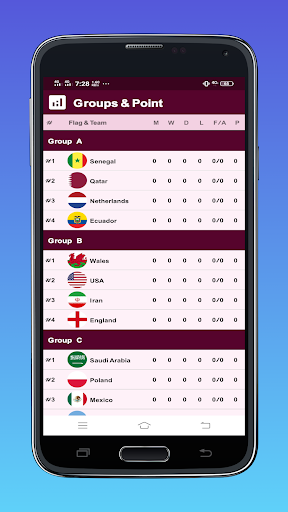 FIFA World Cup - 2022 Fixture