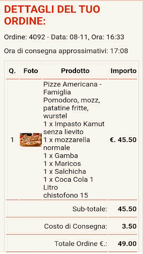 Pizzeria LAquila di Kevin 1