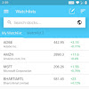 Is There Any App That Provides Stock Alerts? / About Tradingview Alerts Tradingview / ■ allows you to display the company logo.