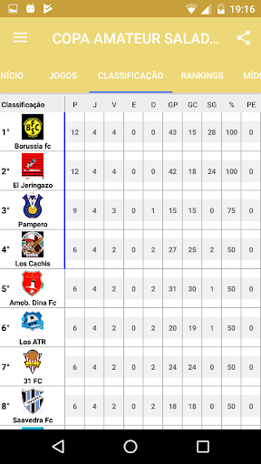 Copa Nacional De Campeones Screen 3