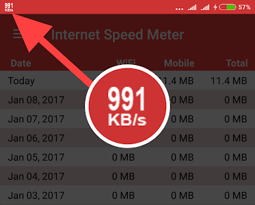 Internet Speed Meter Real Unknown