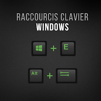 Raccourcis Clavier Windows