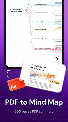 Screenshot of Mapify: AI Mind Map & Summary