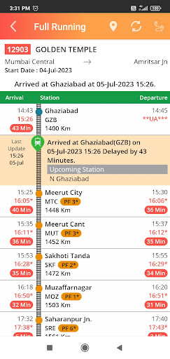 NTES - for RAIL SAARTHI Screen 3