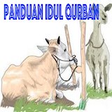 Panduan Idul Qurban icon
