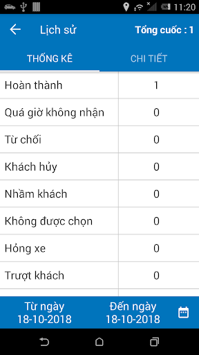 Lái Xe Thành Đông