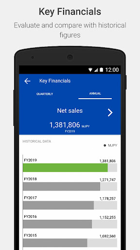 TDK Global Investor Relations Screen 3