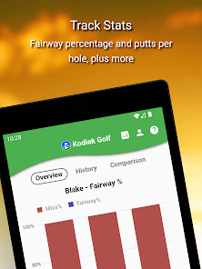 Captura 10 Kodiak Golf | Scorecard + GPS android