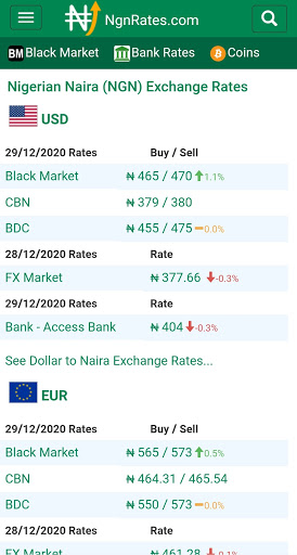 Android application NgnRates - Dollar to Naira screenshort