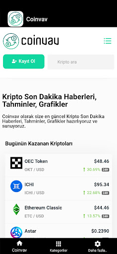 Android application Kripto Haber Tahmin - Coinvav screenshort